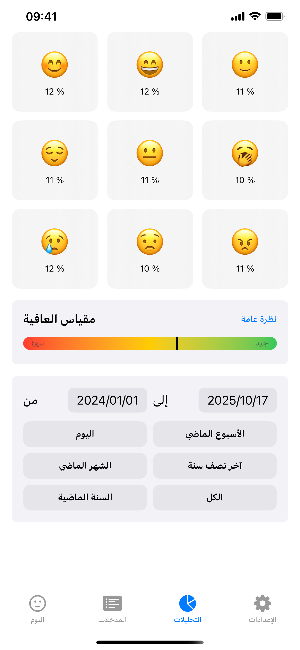 Moodara 3