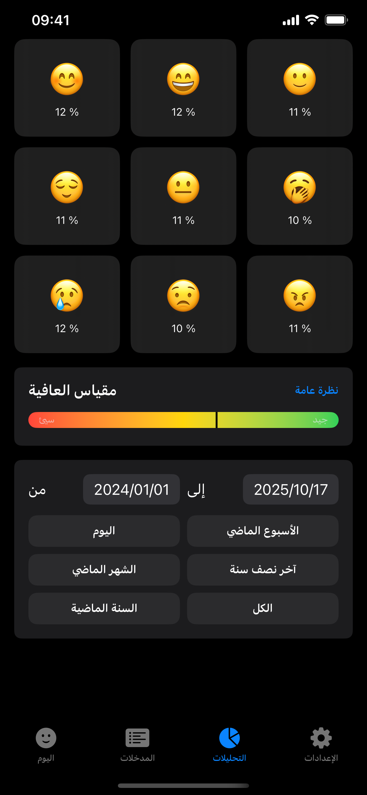 Moodara 5