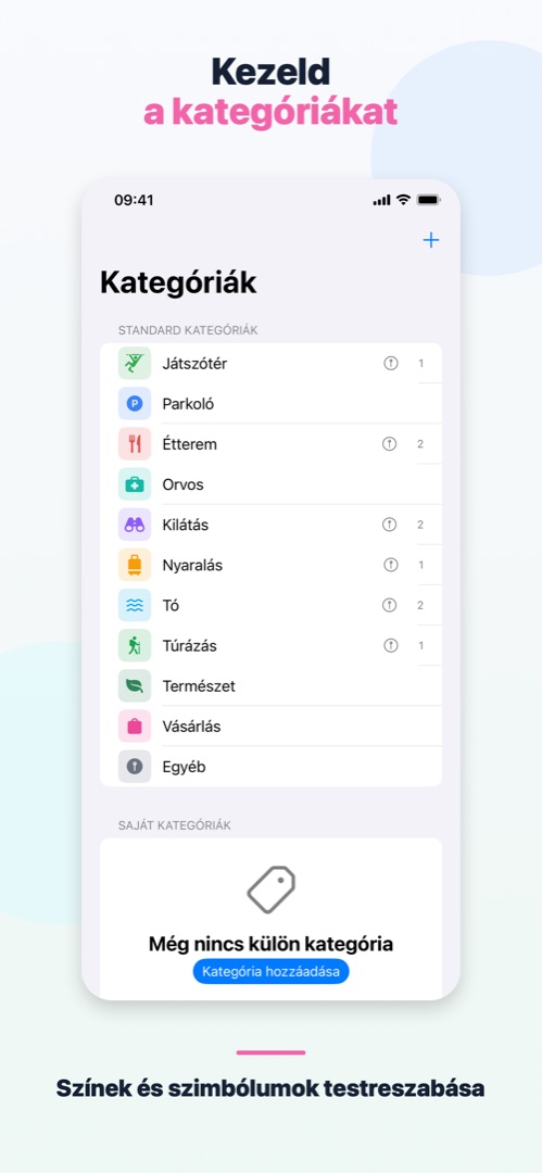 Placebook - Helyeim 6